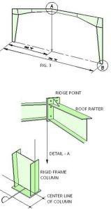 rige-point-2