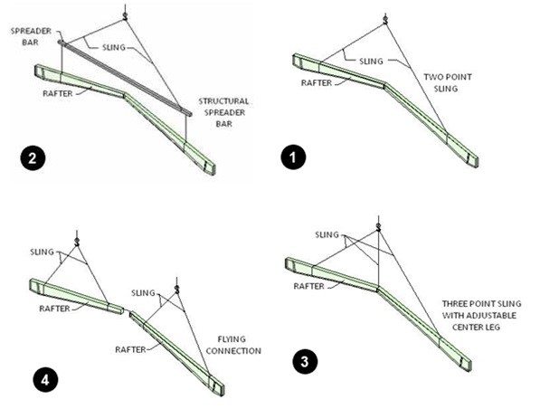 spreader-bar