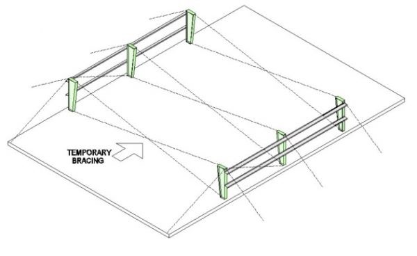temporary-bracing